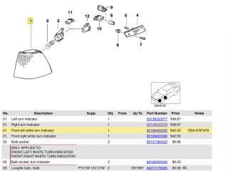 bontott BMW 3 E36 Bal első Irányjelző