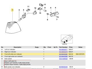 bontott BMW 3 E36 Bal első Irányjelző
