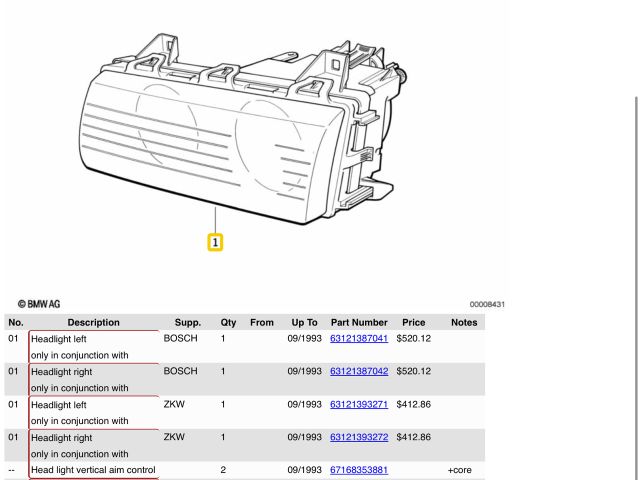 bontott BMW 3 E36 Bal Fényszóró
