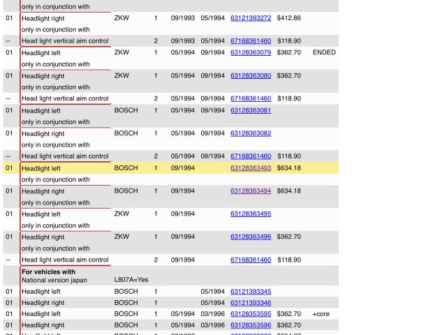 bontott BMW 3 E36 Bal Fényszóró