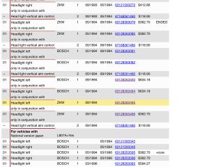 bontott BMW 3 E36 Bal Fényszóró