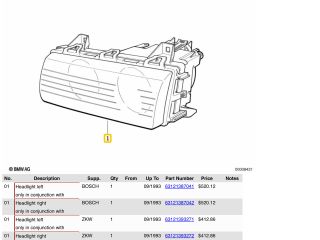 bontott BMW 3 E36 Bal Fényszóró