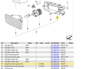bontott BMW 3 E36 Bal Ködfényszóró Tartó