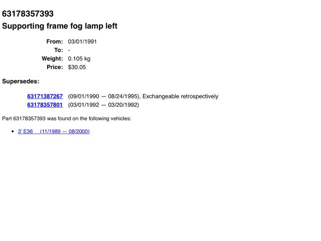 bontott BMW 3 E36 Bal Ködfényszóró Tartó