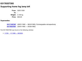 bontott BMW 3 E36 Bal Ködfényszóró Tartó