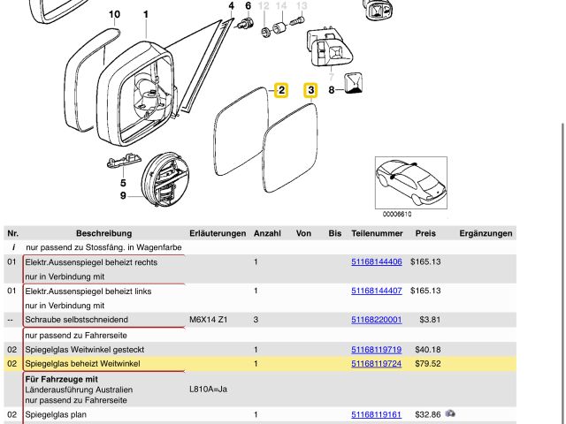 bontott BMW 3 E36 Bal Tükörlap