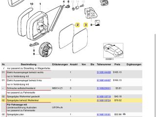 bontott BMW 3 E36 Bal Tükörlap