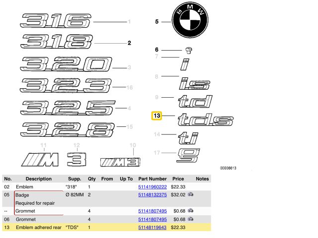 bontott BMW 3 E36 Hátsó Embléma