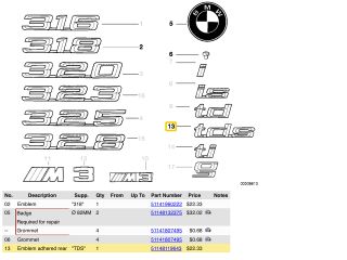 bontott BMW 3 E36 Hátsó Embléma