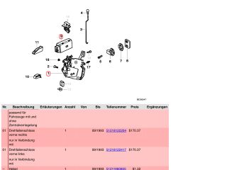 bontott BMW 3 E36 Jobb első Ajtózár