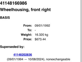 bontott BMW 3 E36 Jobb első Hossznyúlvány