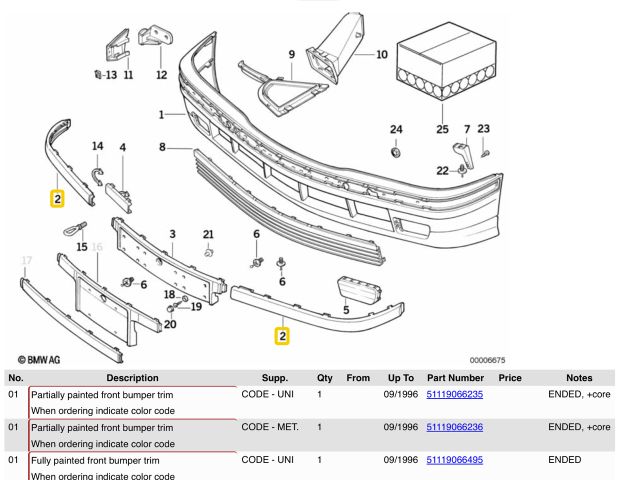 bontott BMW 3 E36 Jobb első Lökhárító Díszléc