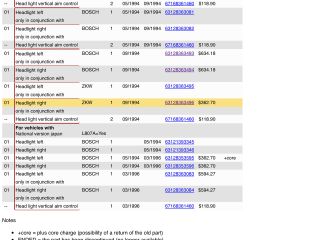 bontott BMW 3 E36 Jobb Fényszóró