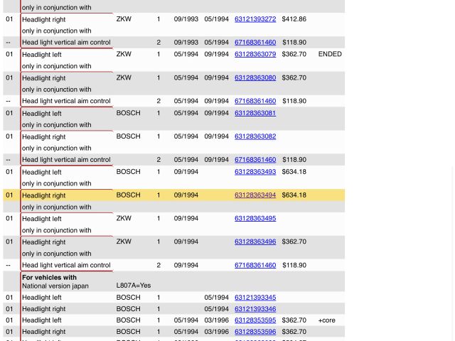 bontott BMW 3 E36 Jobb Fényszóró