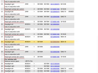 bontott BMW 3 E36 Jobb Fényszóró