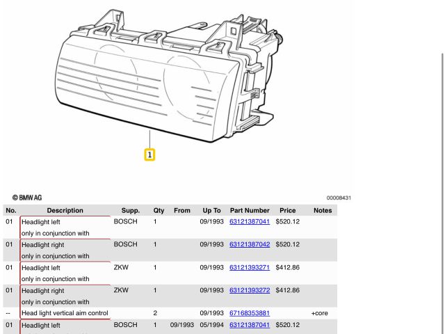 bontott BMW 3 E36 Jobb Fényszóró