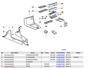 bontott BMW 3 E36 Kombinált Kapcsoló