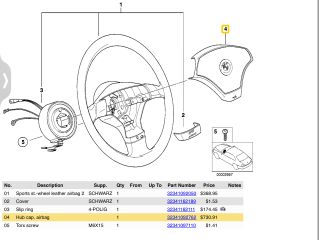 bontott BMW 3 E36 Kormánylégzsák
