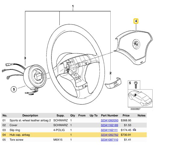 bontott BMW 3 E36 Kormánylégzsák