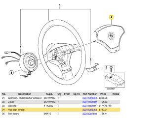 bontott BMW 3 E36 Kormánylégzsák