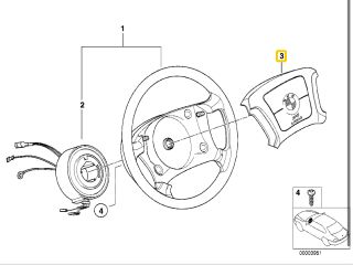 bontott BMW 3 E36 Kormánylégzsák