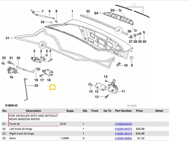 bontott BMW 3 E36 Központizár Motor Csomagtérajtó