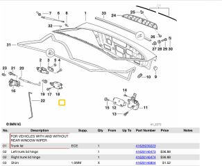 bontott BMW 3 E36 Központizár Motor Csomagtérajtó