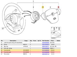 bontott BMW 3 E36 Multikormány Kapcsoló Pár