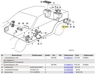 bontott BMW 3 E36 Végfok