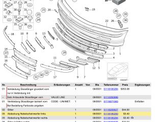 bontott BMW 3 E46 Bal Ködlámpa Rács