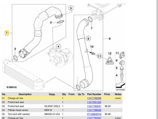 bontott BMW 3 E46 Turbócső