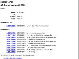 bontott BMW 3 E46 Automata Váltó Elektronika