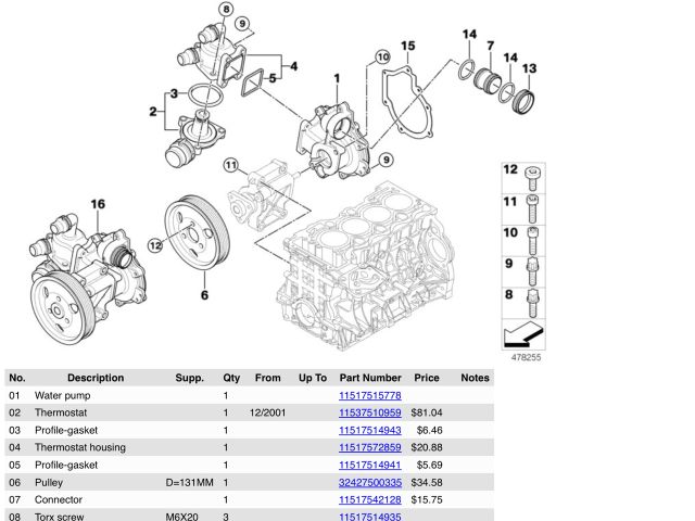 bontott BMW 3 E46 Termosztát