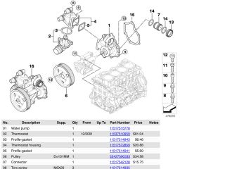 bontott BMW 3 E46 Termosztát