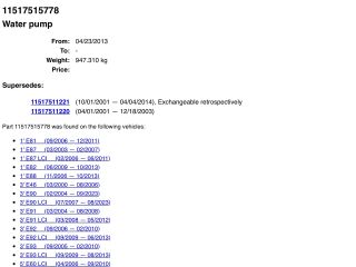 bontott BMW 3 E46 Vízpumpa