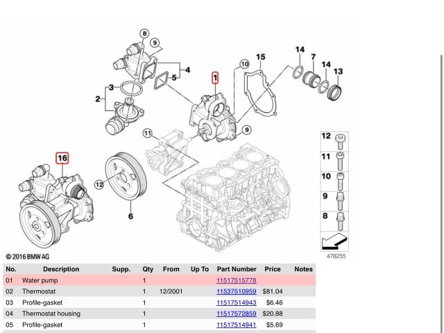 bontott BMW 3 E46 Vízpumpa