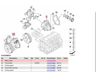 bontott BMW 3 E46 Vízpumpa