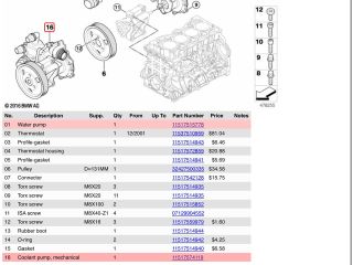 bontott BMW 3 E46 Vízpumpa