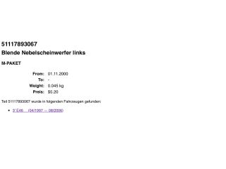 bontott BMW 3 E46 Bal Ködlámpa Rács