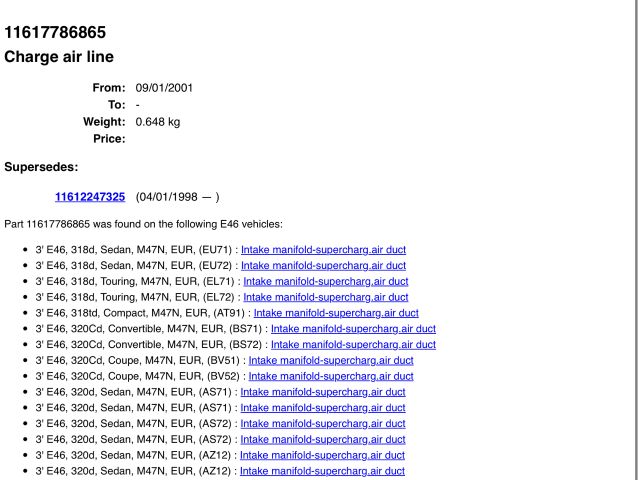 bontott BMW 3 E46 Turbócső