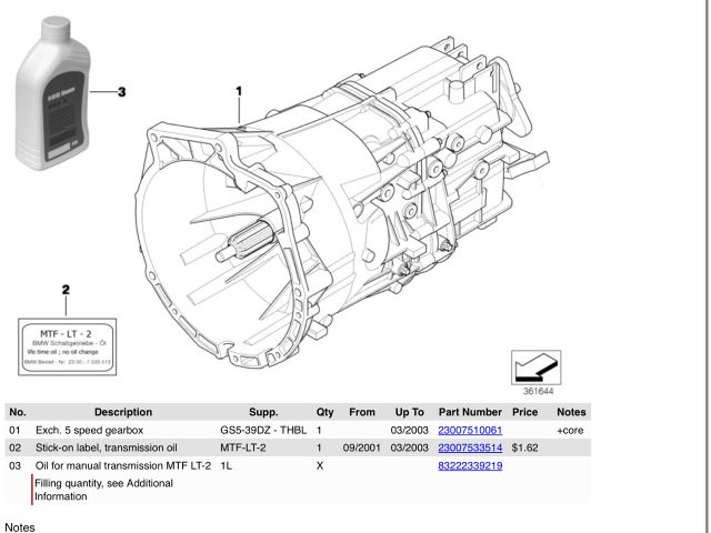bontott BMW 3 E46 Váltó (Mechanikus)