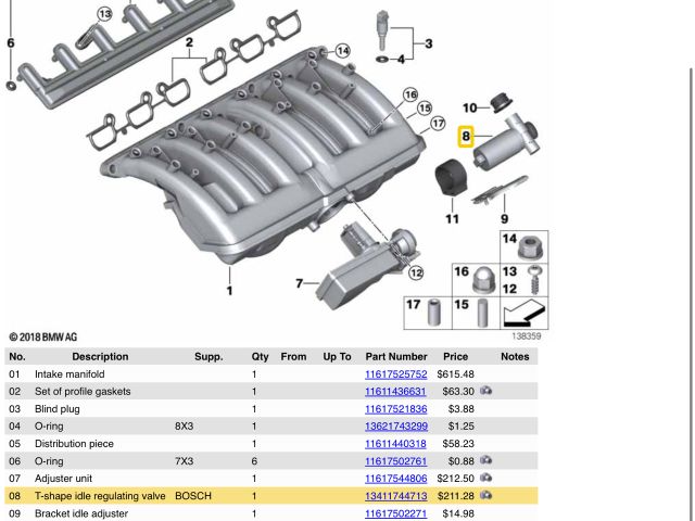 bontott BMW 3 E46 Alapjárati Motor