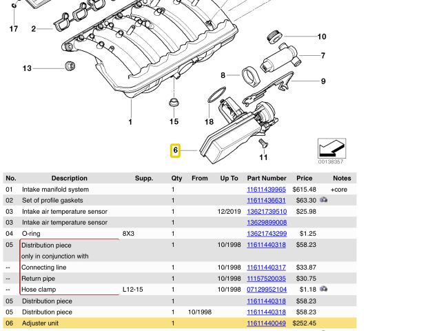 bontott BMW 3 E46 DISA Szelep