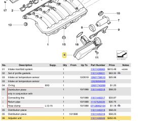bontott BMW 3 E46 DISA Szelep
