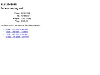 bontott BMW 3 E46 Dugattyú és Hajtókar