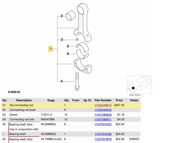 bontott BMW 3 E46 Dugattyú és Hajtókar