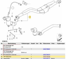 bontott BMW 3 E46 Komplett Kipufogó Rendszer