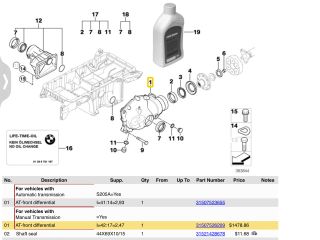 bontott BMW 3 E46 Első Differenciálmű