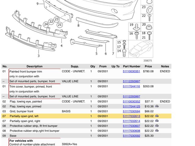 bontott BMW 3 E46 Bal első Lökhárító Sarok
