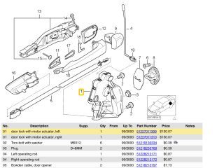 bontott BMW 3 E46 Bal hátsó Ajtózár